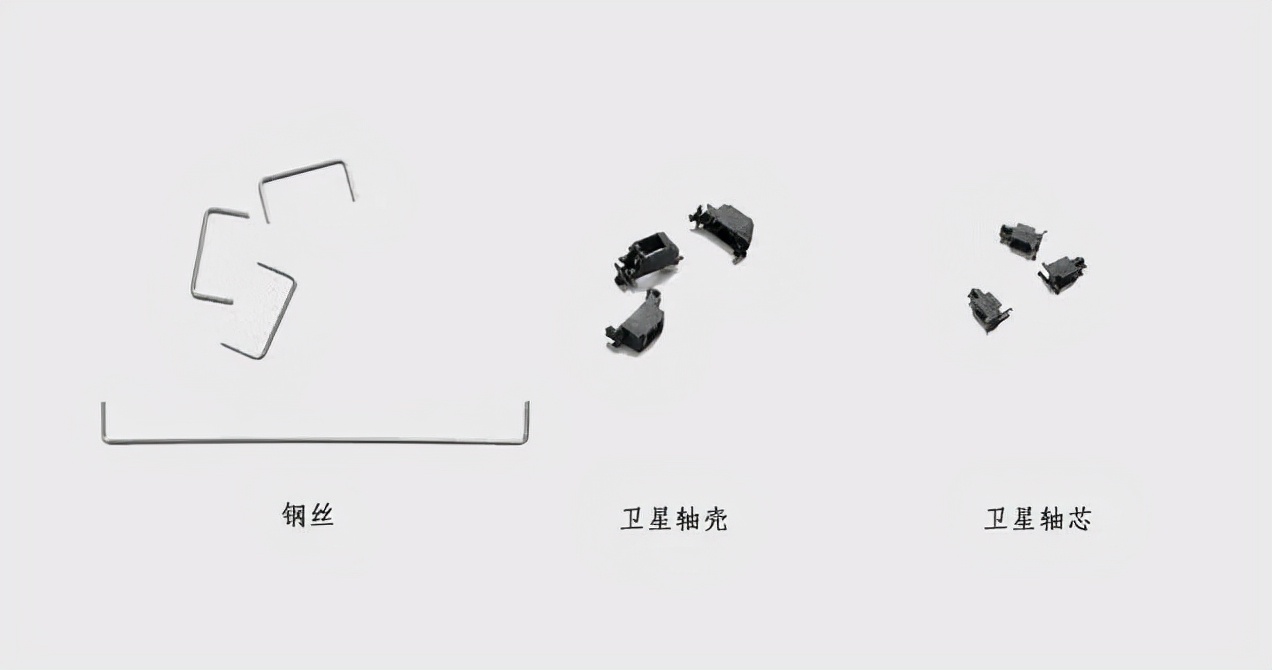 你的键盘能懂你么,你的键盘和我想象一样吗