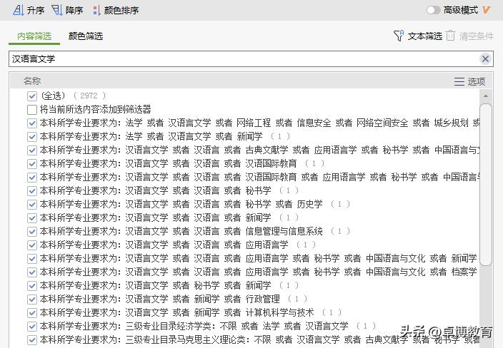 公务员职位表怎么筛选岗位,公务员怎么筛选适合自己的岗位