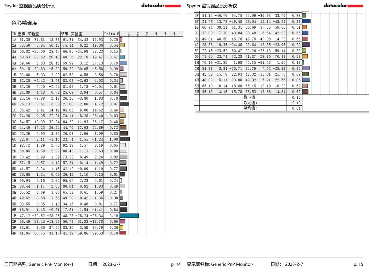 红魔gm001s显示器评测,2000元2k电竞显示器推荐