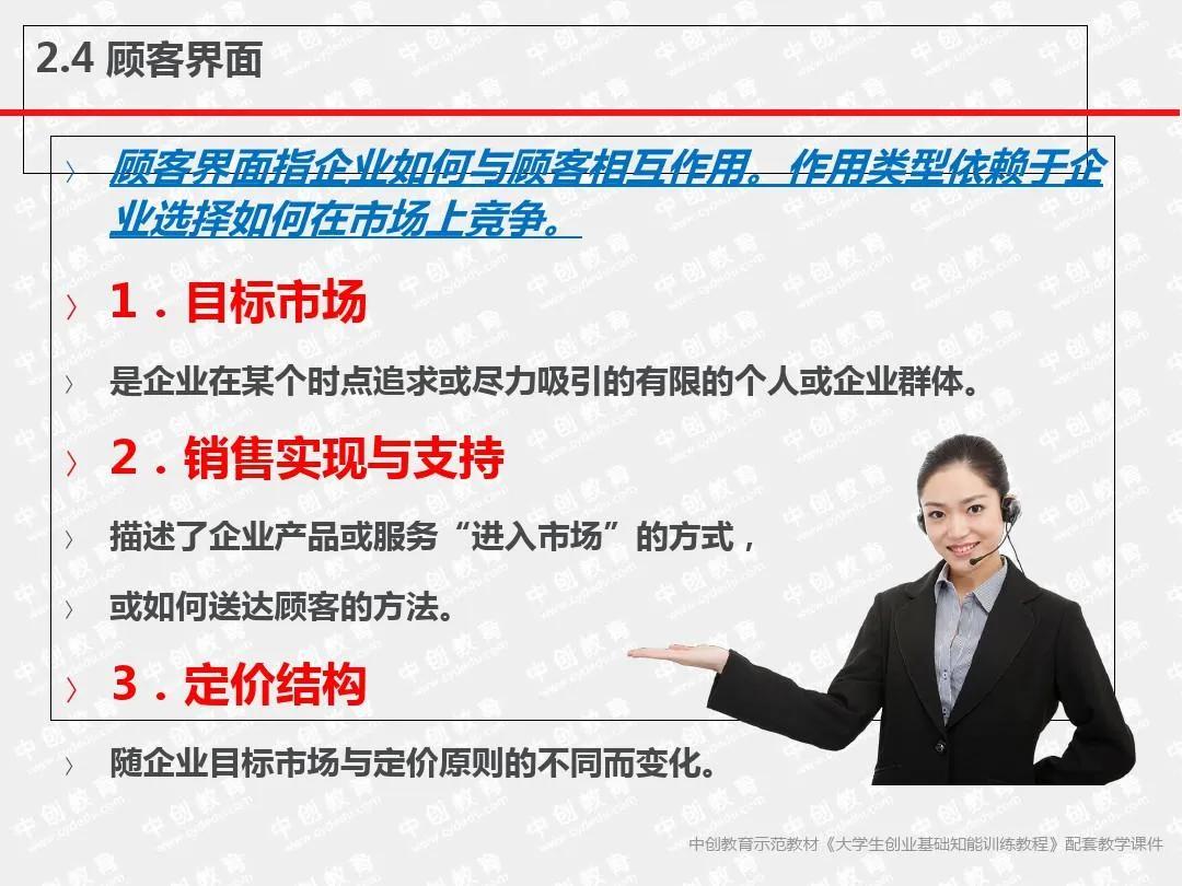 商业模式设计与创新培训,商业模式设计与创新学习心得