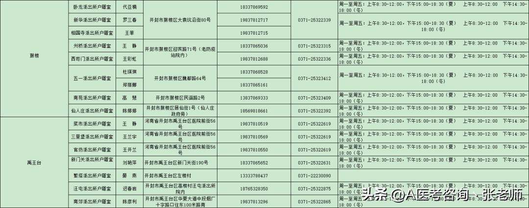 高考绿色通道身份证丢了怎么办,高考考生忘记带身份证应如何处理