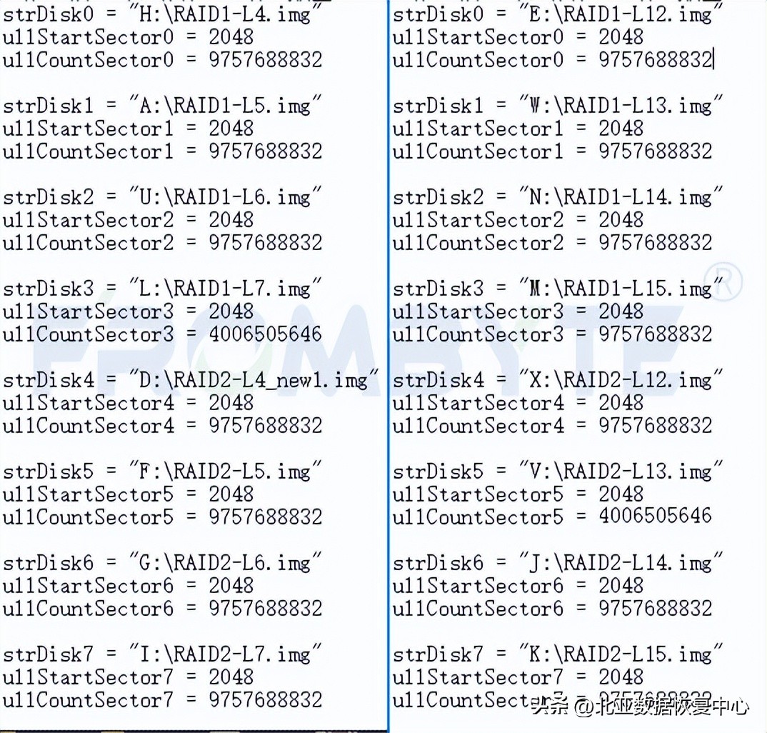 磁盘阵列raid5的数据恢复,raid5容错磁盘修复