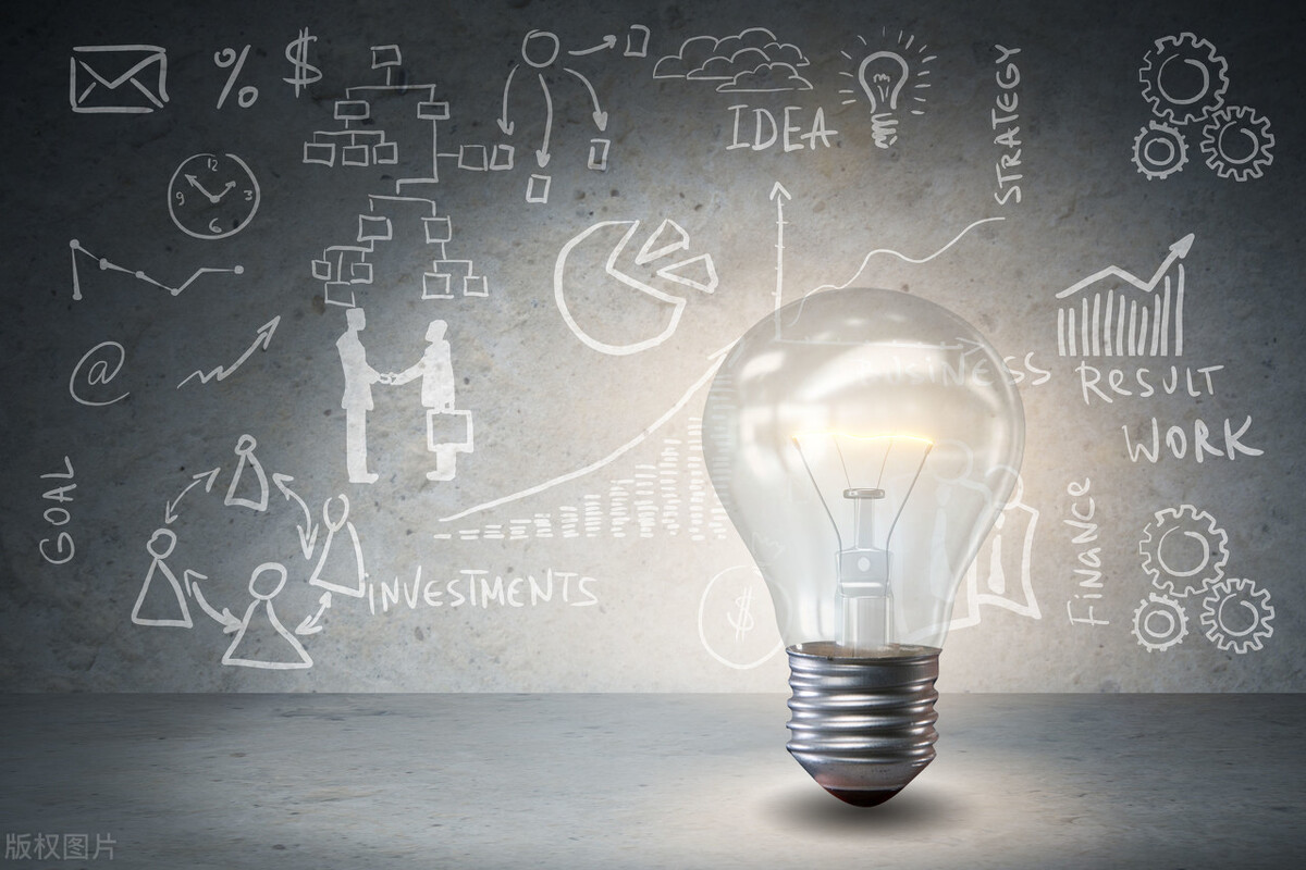 年轻人如何创业找到适合的工作,2024年打工和创业如何选择