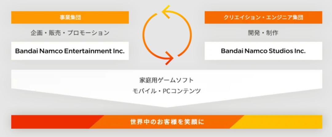 掌控一切英文翻译,掌控一切动漫解说