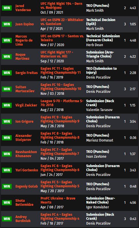 ufconespn第七期,ufconespn第41期