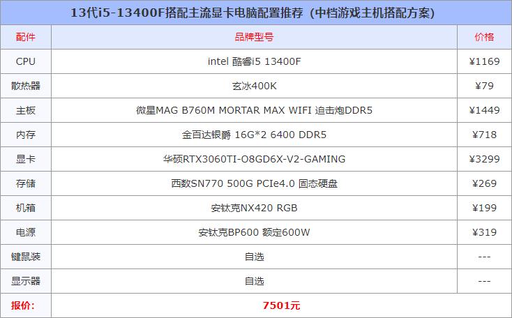 13代i5-13400f搭配什么显卡,13代i5搭配显卡推荐