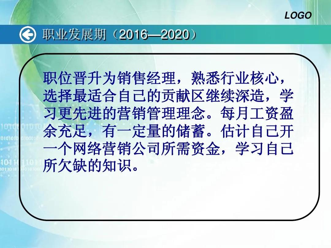 大一职业生涯规划万能范文,护理职业生涯规划书