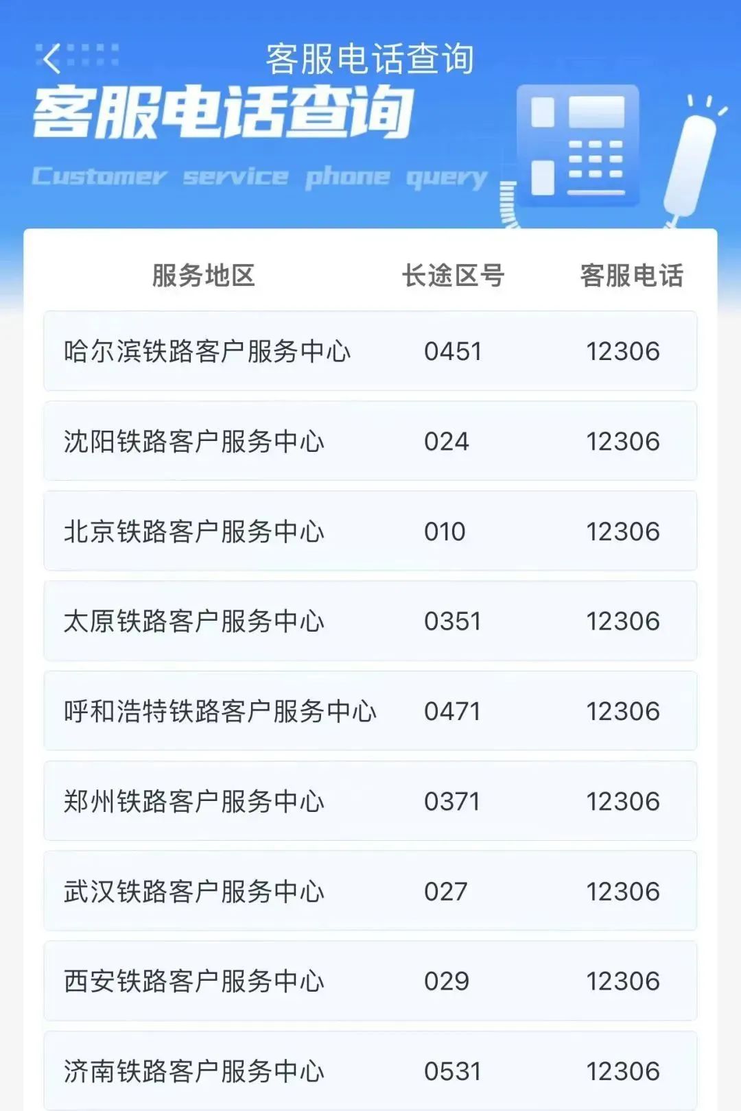幼崽坐高铁,如何带人类幼崽优雅的坐高铁