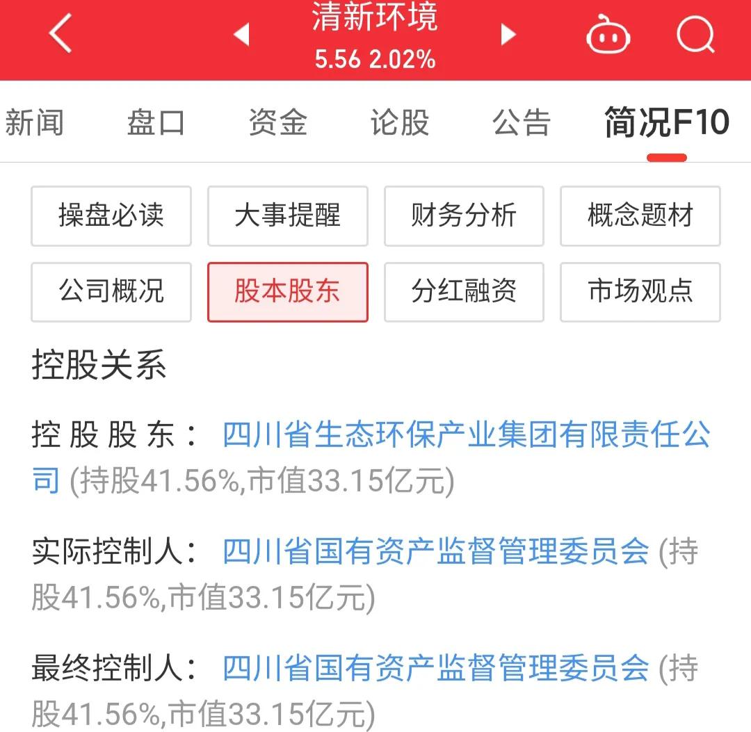 002573清新环境同花顺,每日一股000908