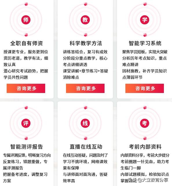 大立教育造价工程师,大立二级造价师课程完整版