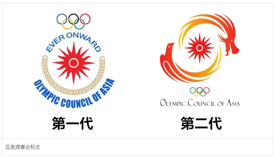 为什么亚运会标志都有太阳,亚运会logo为什么有个太阳