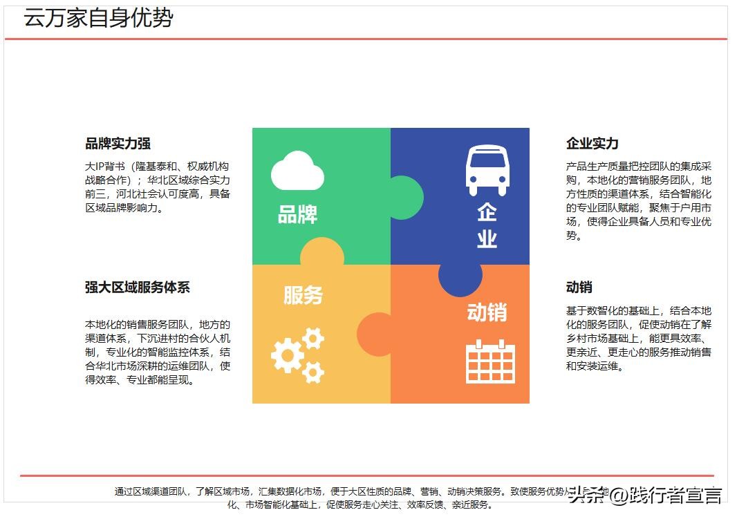 品牌创意公关策划书怎么写好,品牌公关策划应该怎么做