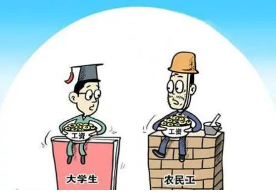 中国现在白领平均工资,中国白领失业率