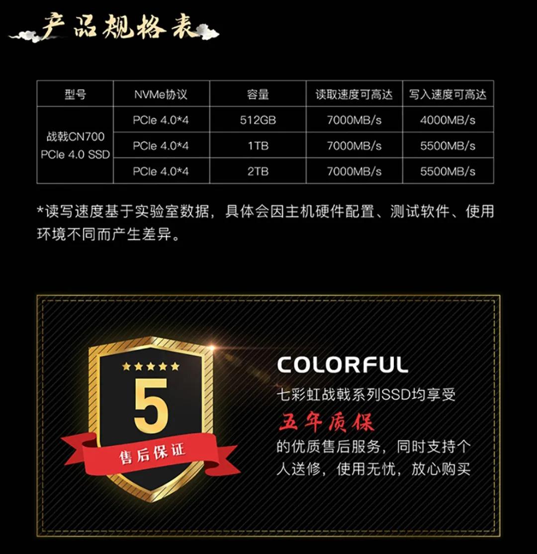 长江存储颗粒,长江存储颗粒怎么样