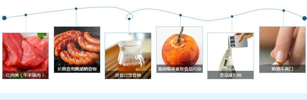 女性身体肥胖对卵巢囊肿有影响吗,老年女性突然查出卵巢囊肿严重吗