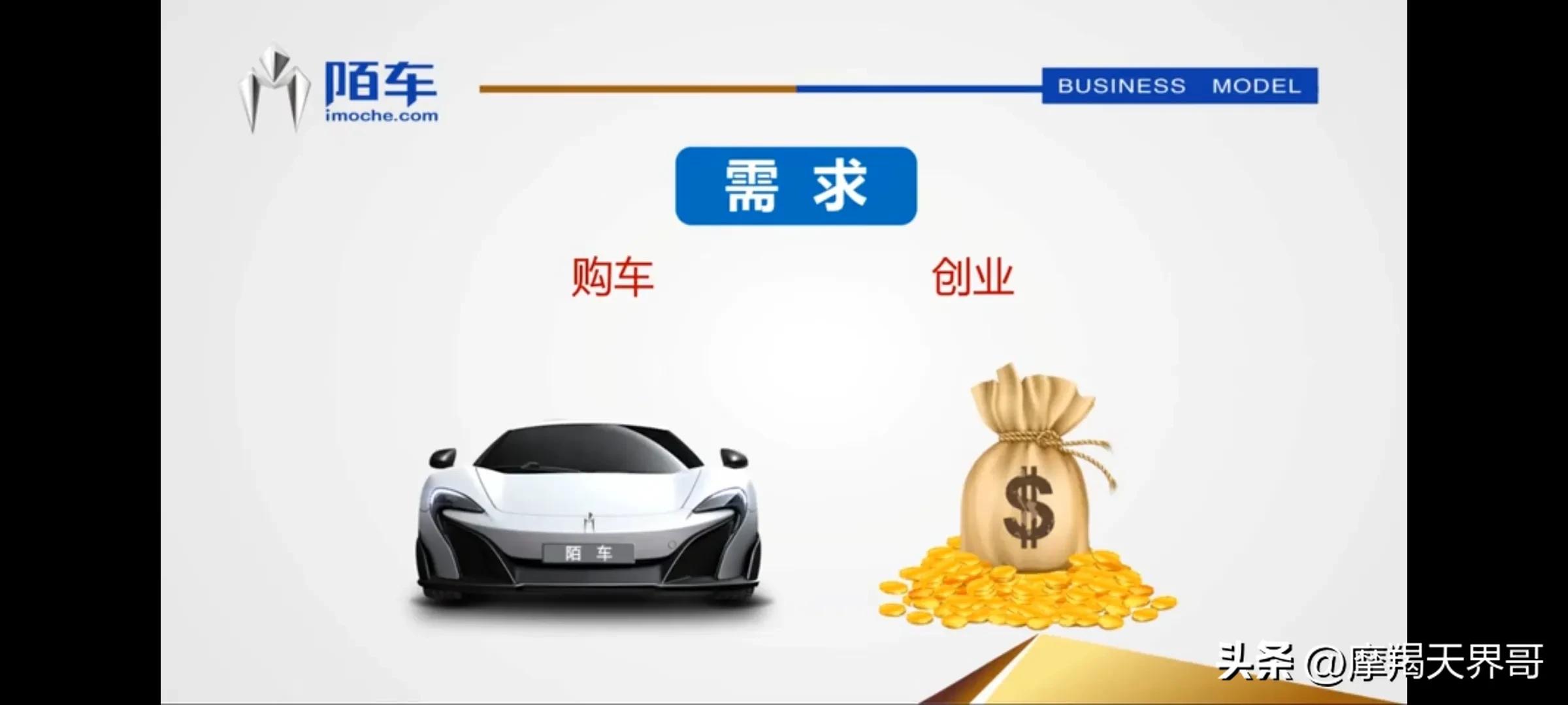 陌车模式的前车之鉴是否能给你一点警醒？