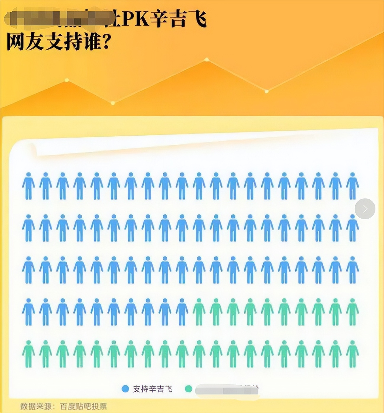 0添加是不是违禁词,0添加蔗糖酸奶