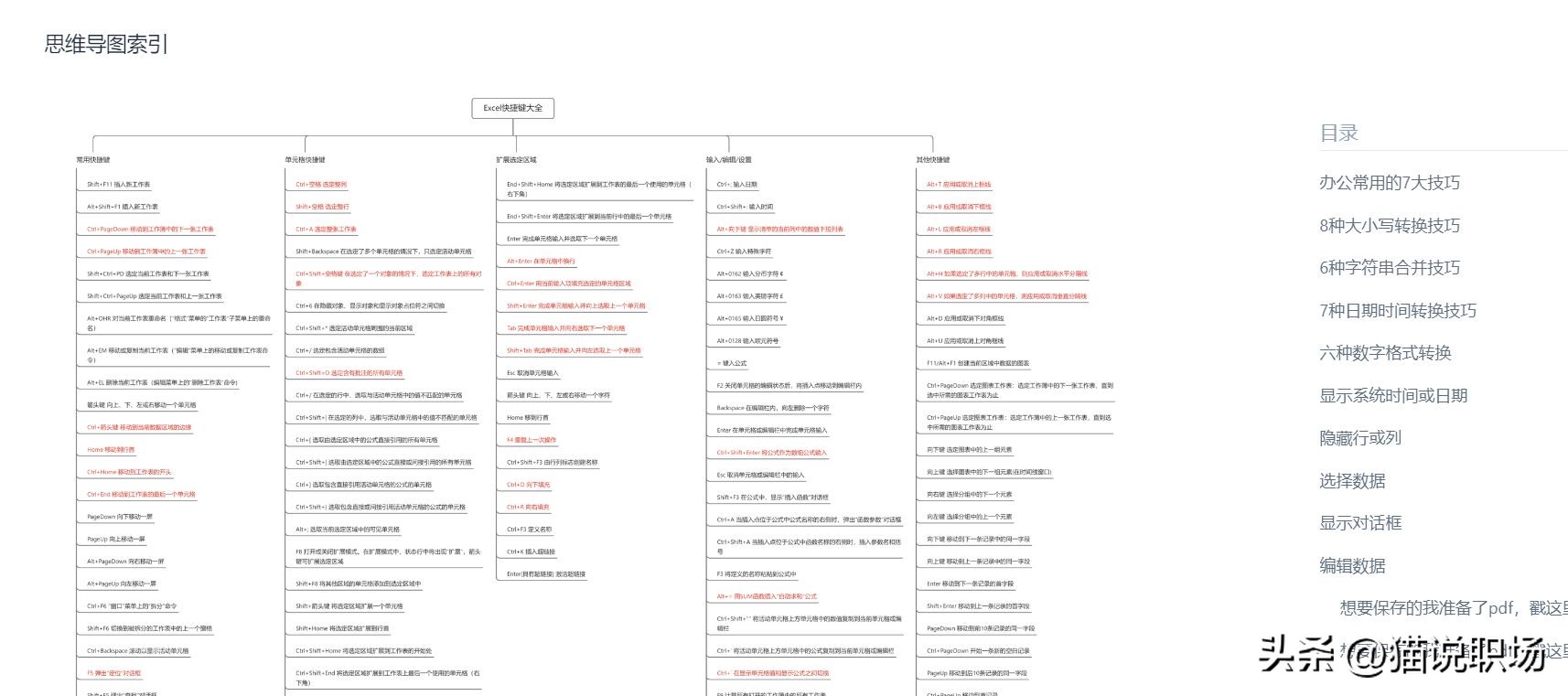 wordexcelppt实用技巧,excelwordppt快捷键