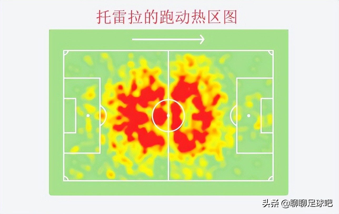 阿森纳一亿补强,阿森纳莱诺重伤