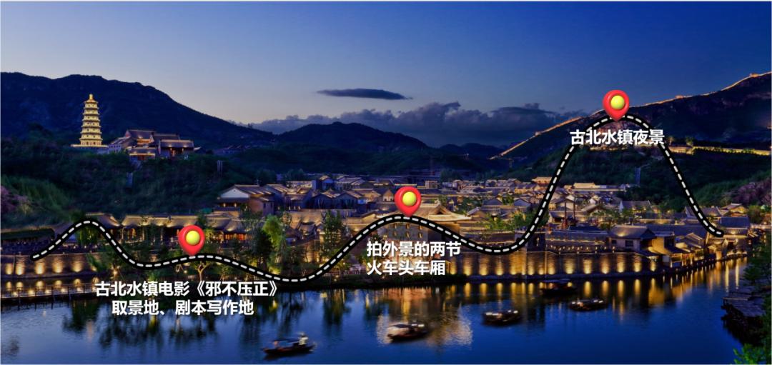 密云游玩攻略最佳路线,北京密云游玩攻略一日游