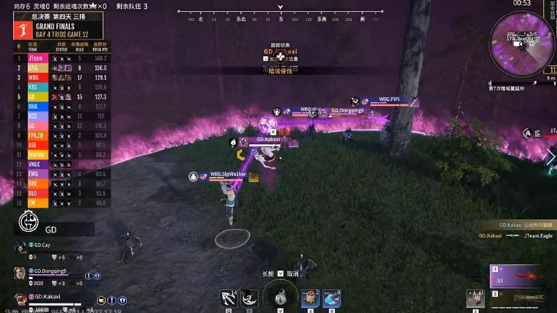 劫杯总决赛三排冠军躺赢,劫杯总决赛单排第五把