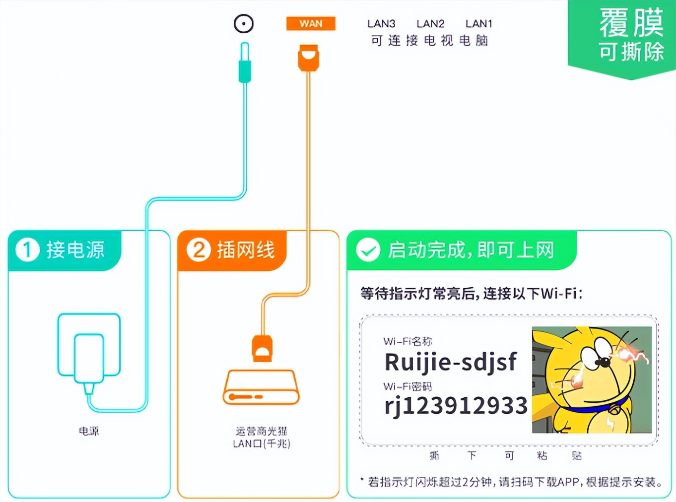 tp-link锐捷企业路由器对比,tplink小米华为锐捷路由器怎么选
