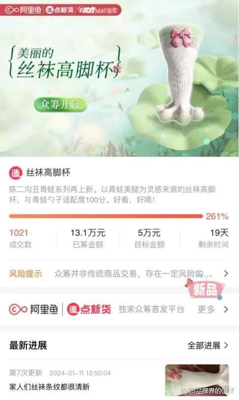 淘宝显眼包大赏,淘宝线下活动的显眼包