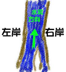 图解俄军最新沙盘,俄军沙盘讲解