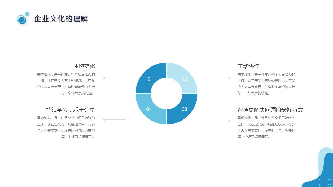 转正述职报告ppt范文运营部,经理转正述职报告ppt范文
