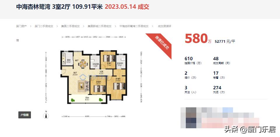 2021年集美学区划片,集美区新增小学