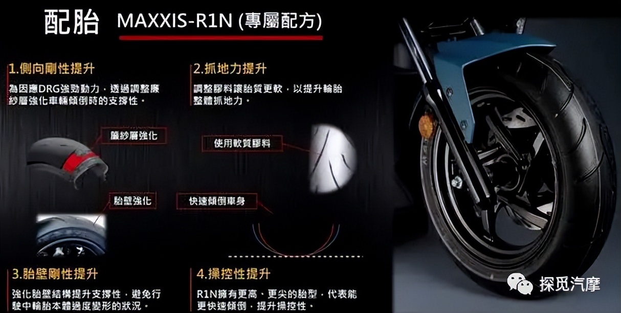 光阳krv180对比三阳drg158,雅马哈nvx155和三阳drg158