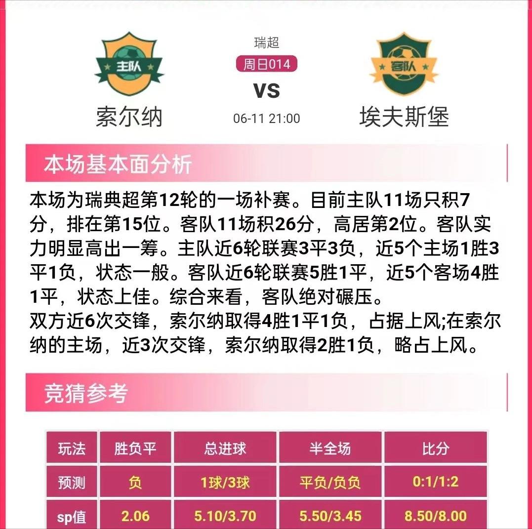竞彩推荐11中6,每日竞彩足球胜平负预测推荐