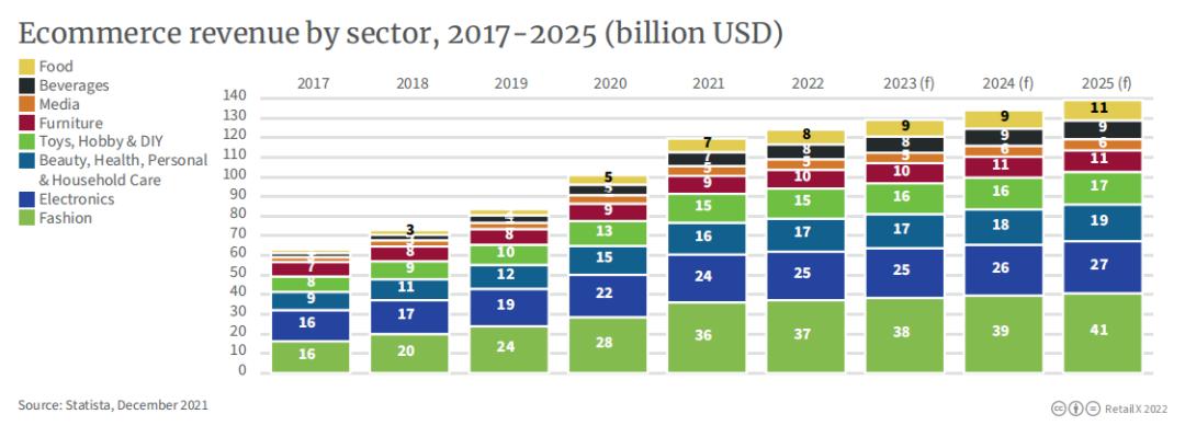 去韩国做生意的经历,去韩国做生意需要什么签证