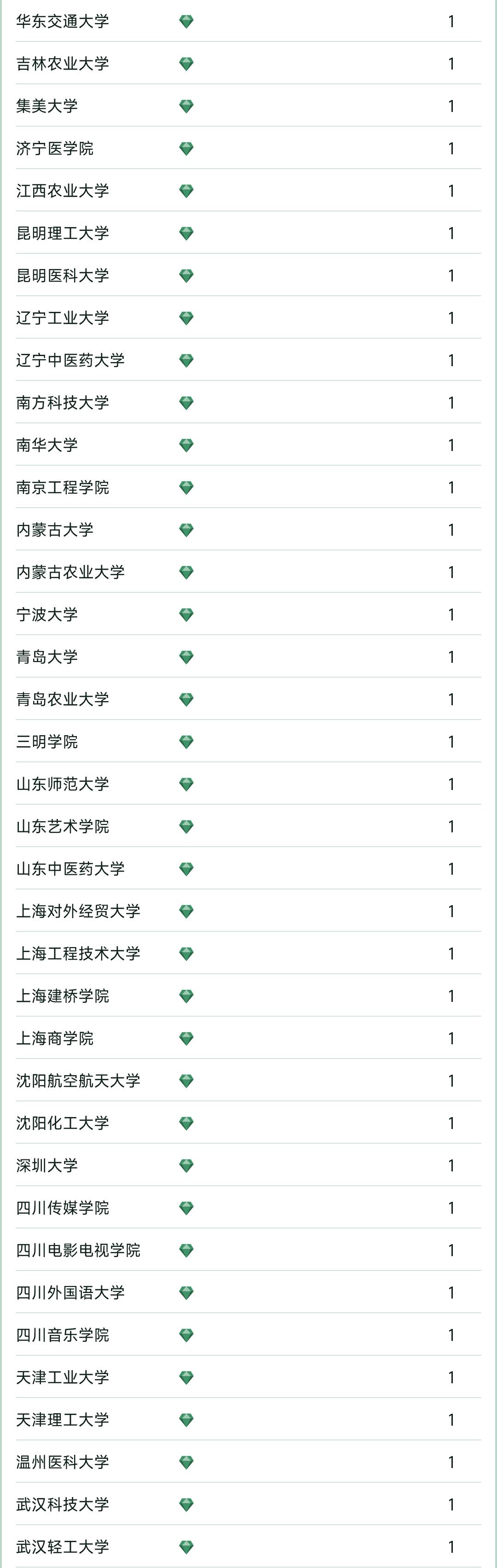 张雪峰吐槽各大高校,张雪峰谈大学奇葩老师