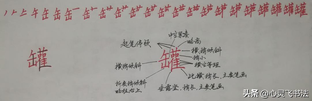 小学生练什么字体书写会比较快,0基础练字4步轻松写出漂亮字体