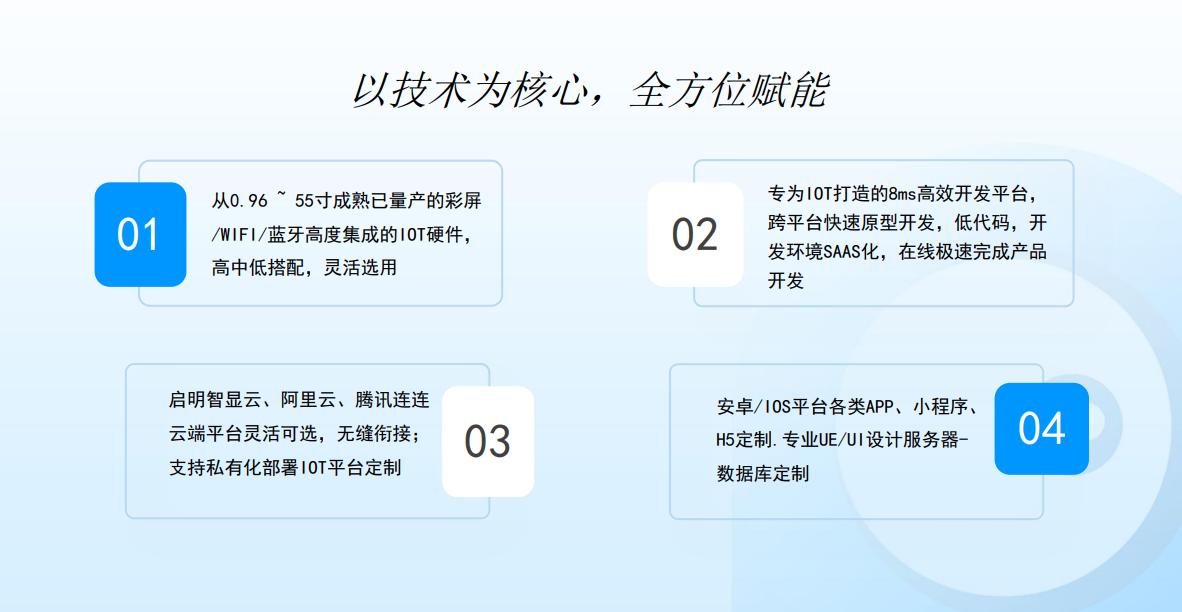 启明智显串口屏按需定制,启明智显串口屏解决方案提供商