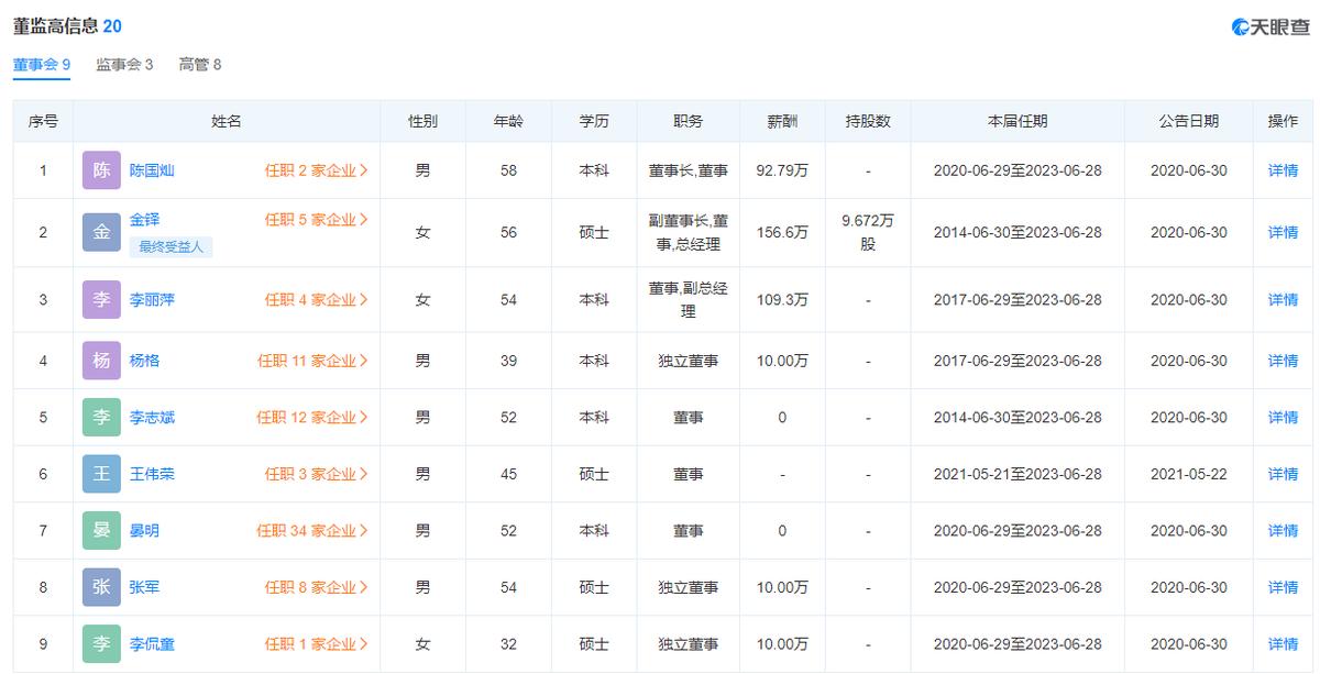 瀚蓝环境下周走势,股票瀚蓝环保