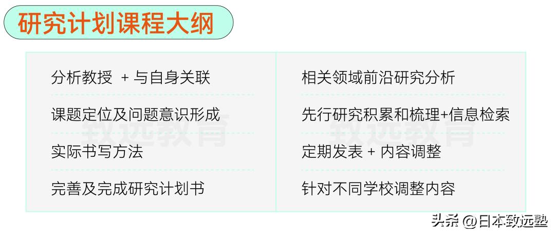 致远「经营学」大学院秋季班7月开课在即，硕博师资带你稳上岸！