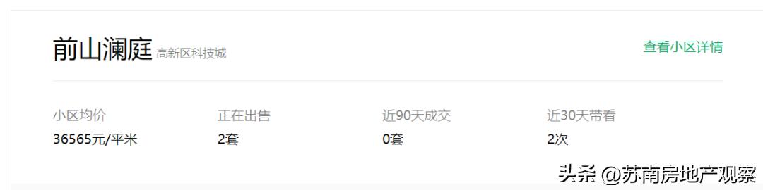 鑻忓窞鎴夸骇娑ㄥ箙鏁版嵁鍒嗘瀽,鑻忓窞鏂版埧浠锋牸鐜瘮娑ㄥ箙鎵╁ぇ
