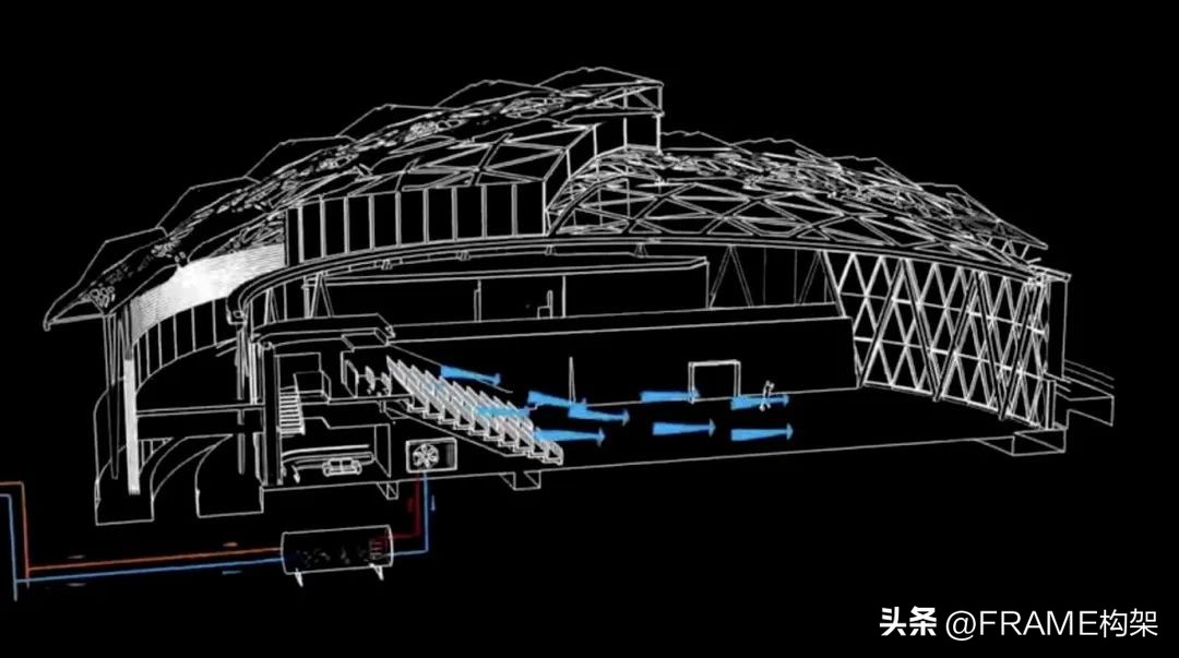 卡塔尔世界杯建筑讲解,2022年卡塔尔世界杯建筑