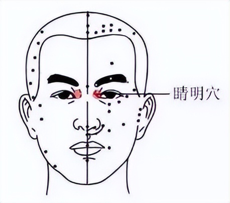 关于视力防控的穴位,中医治眼睛发黑的穴位
