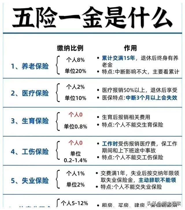 30张真实又罕见的老照片，阴毛假发工作者，我怀疑他用错地方了
