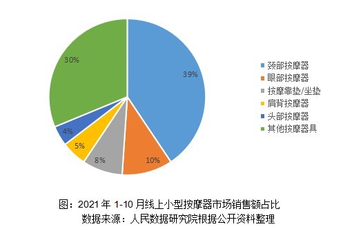 人民数据最新消息,人民身体健康数据