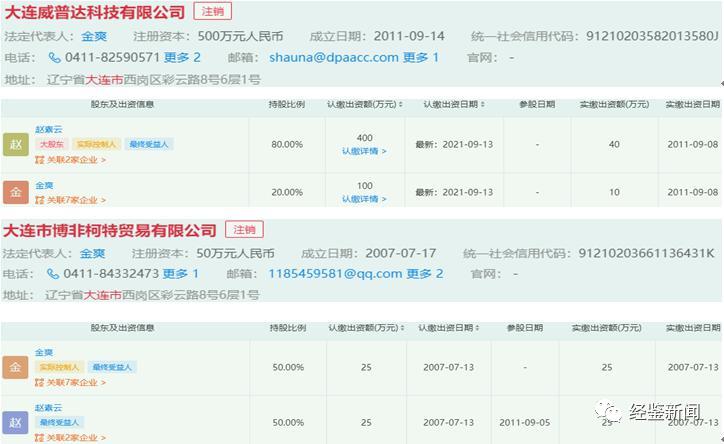 优迅科技财务数据“打架”，股权转让或有“猫腻”