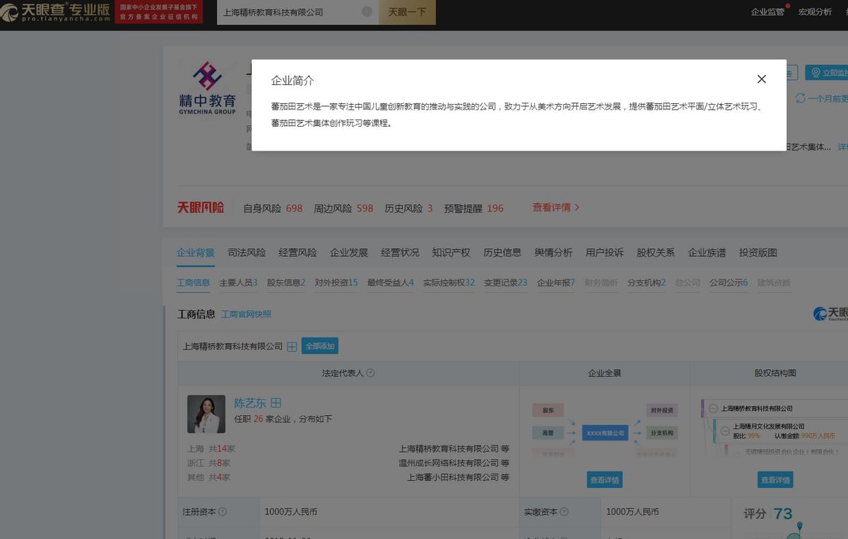 蕃茄田艺术培训机构加盟,蕃茄田少儿美术培训加盟