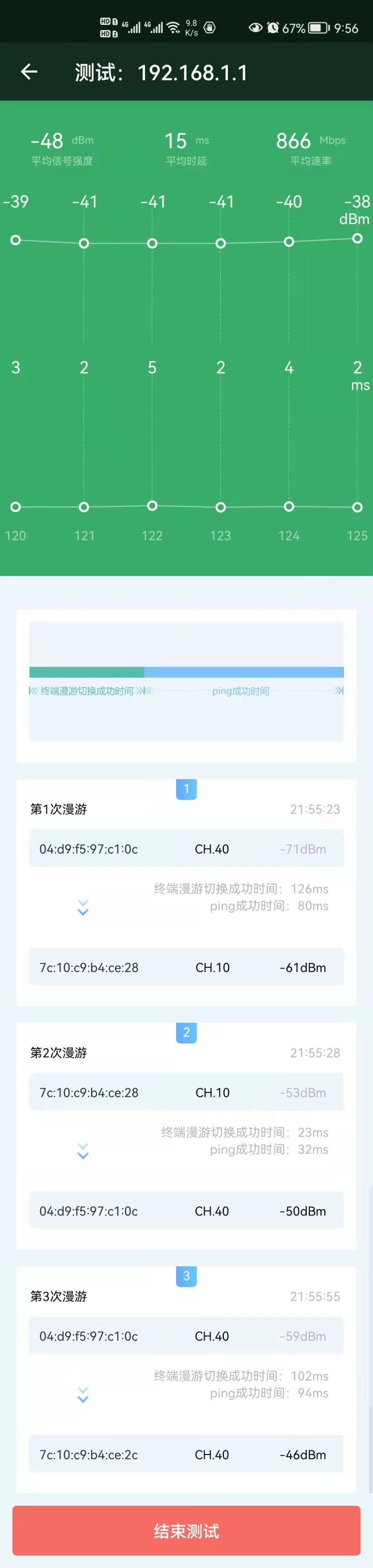 杞矾鐢卞櫒鍙犲姞,鍗庣璺敱鍣╳ifi6鍜寃ifi5aimesh