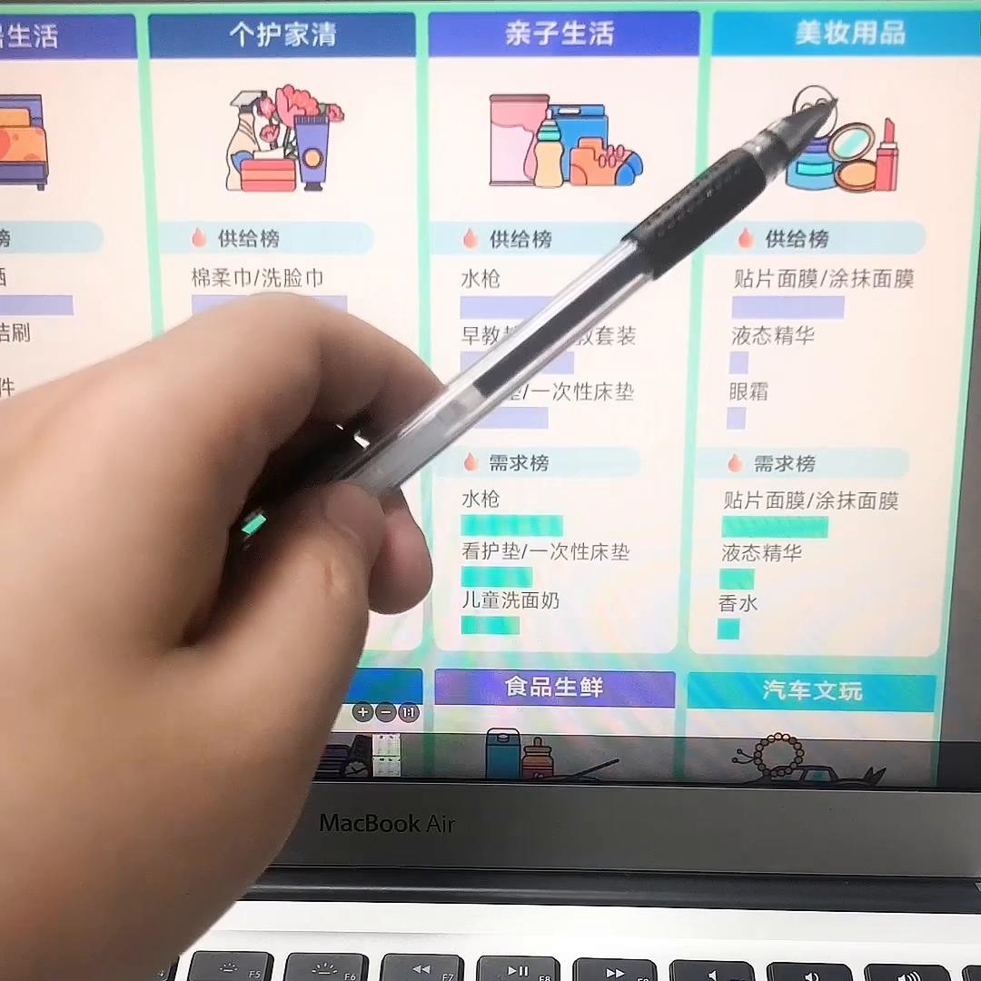 抖音小店要去哪个平台选品,抖音小店如何选盈利品