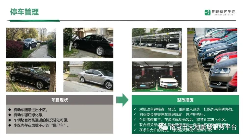 物业管理品质提升方案ppt,物业管理整套培训课件