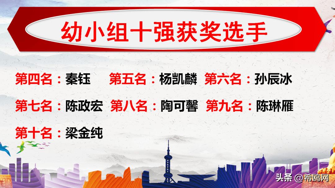 环球记忆锦标赛全国巡讲,环球青少年记忆锦标赛