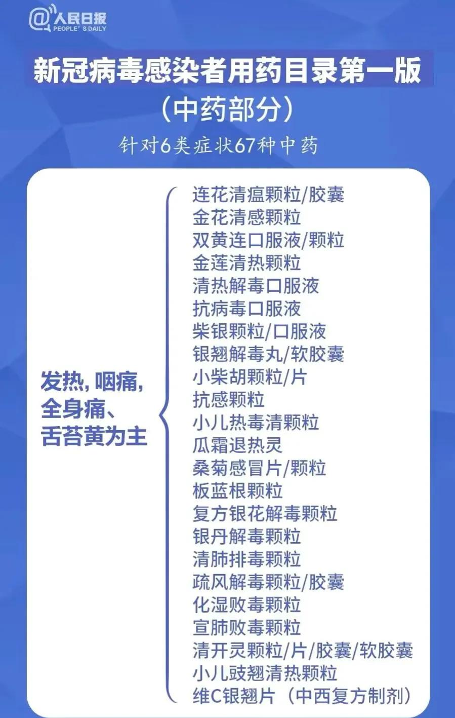 没有布洛芬连花清瘟怎么办,有布洛芬还买连花清瘟吗